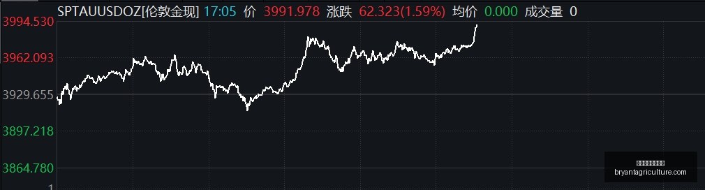 荣耀电竞跨,界合作新篇,王者荣耀新,澳门新葡京娱乐城官网,澳门新葡京娱乐城App,澳门新葡京娱乐城下载,澳门新葡京娱乐城登录,澳门新葡京娱乐城平台