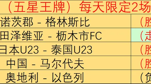 拉脱维亚塞浦路斯：七战全胜，终极对决